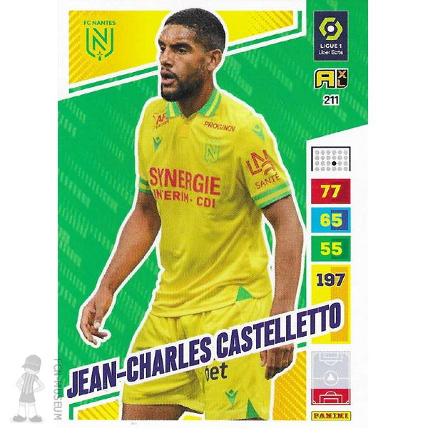 2023-24 CASTELLETTO Jean-Charles (Cards)